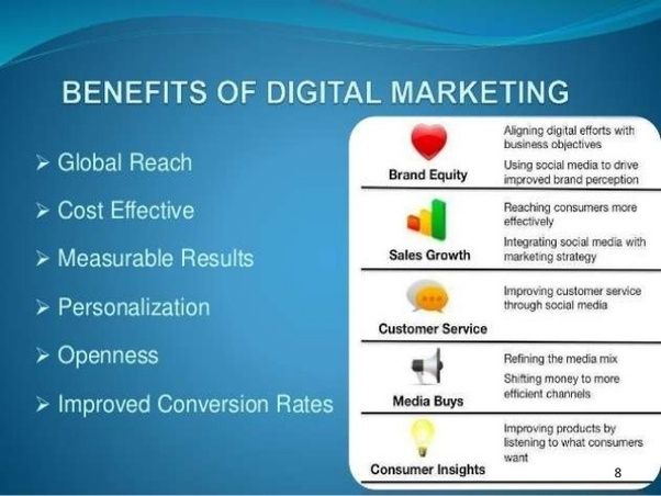 Benefits of Digital Marketing