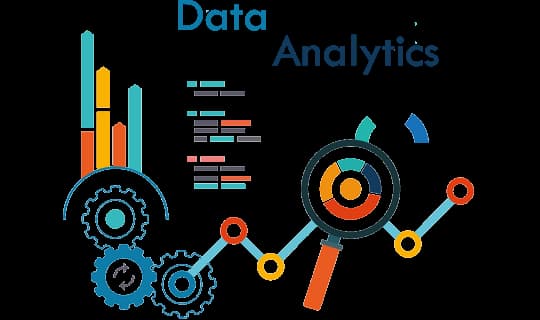 Best Digital Marketing Strategies