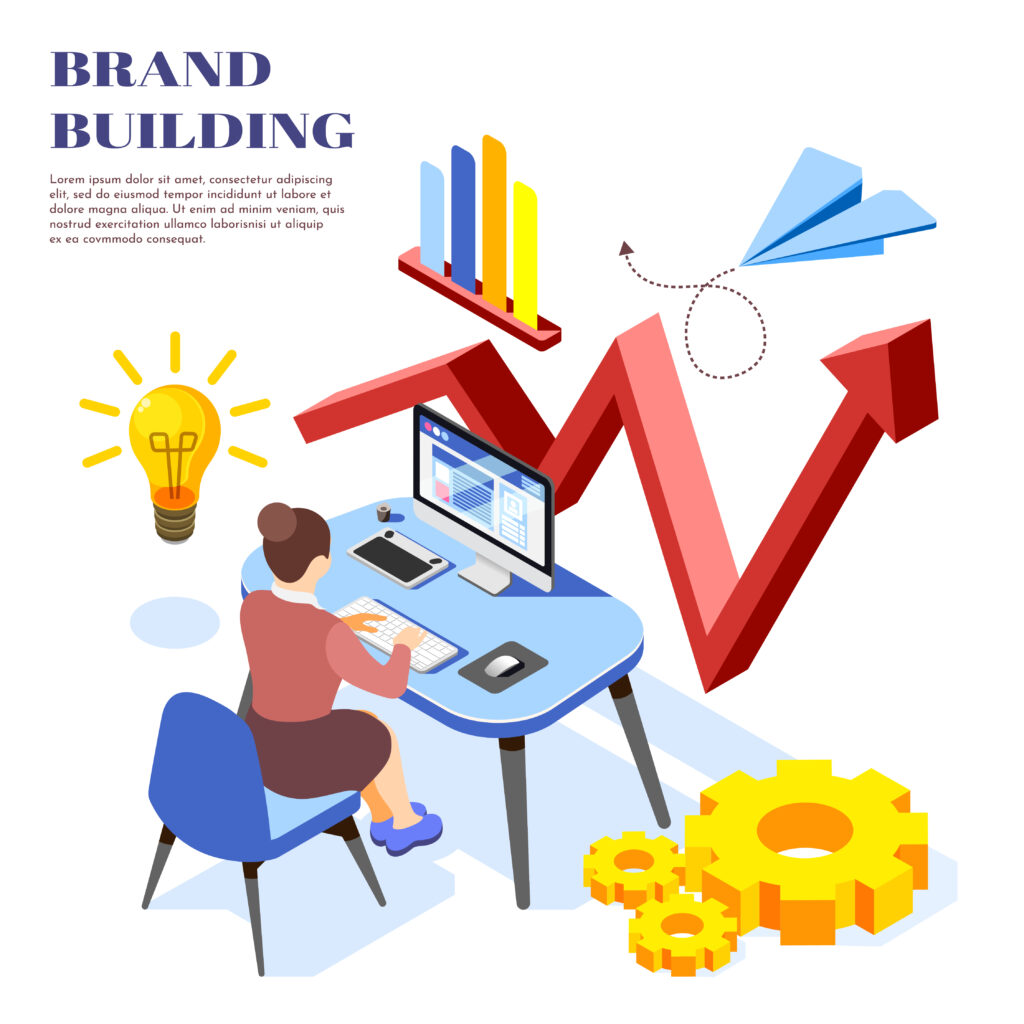 How to Build a Strong Brand