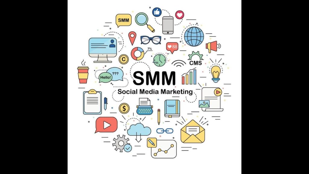 Social Media Marketing